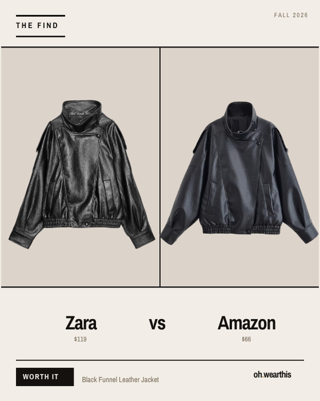 The Find: Zara black funnel neck leather jacket at $119 compared with the Amazon version at $66